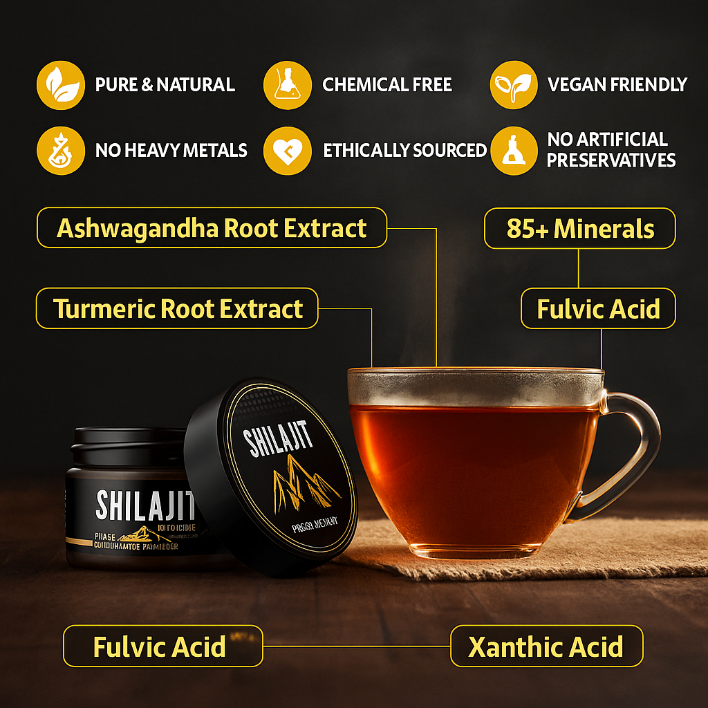 Prime Shilajit™ - Vitality Formula by BioHealth